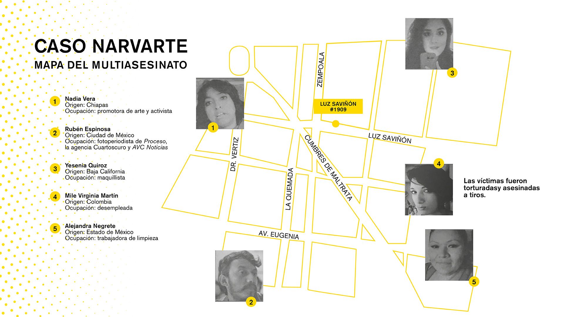 mapa-narvarte_web.jpg